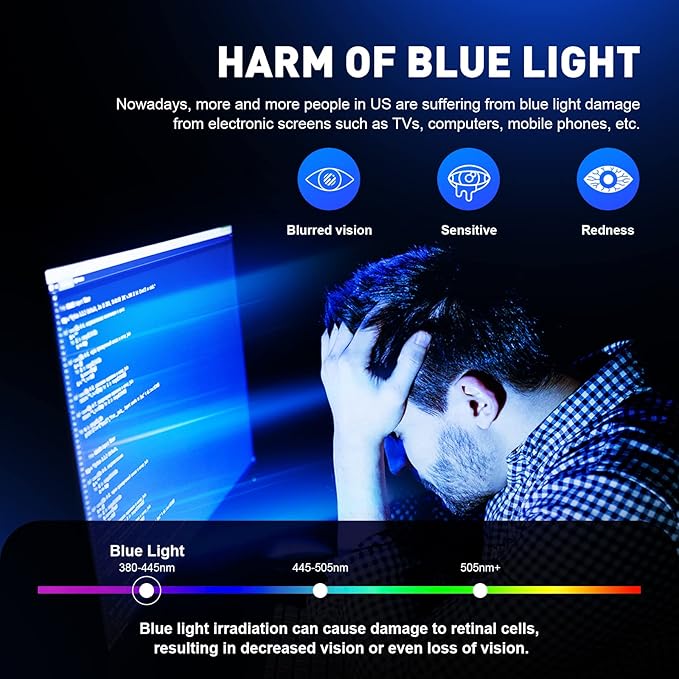 AOMASTE Blue Light Glasses - foto 2